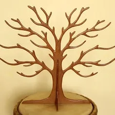 Arbre à bijoux : les symboles de connexion